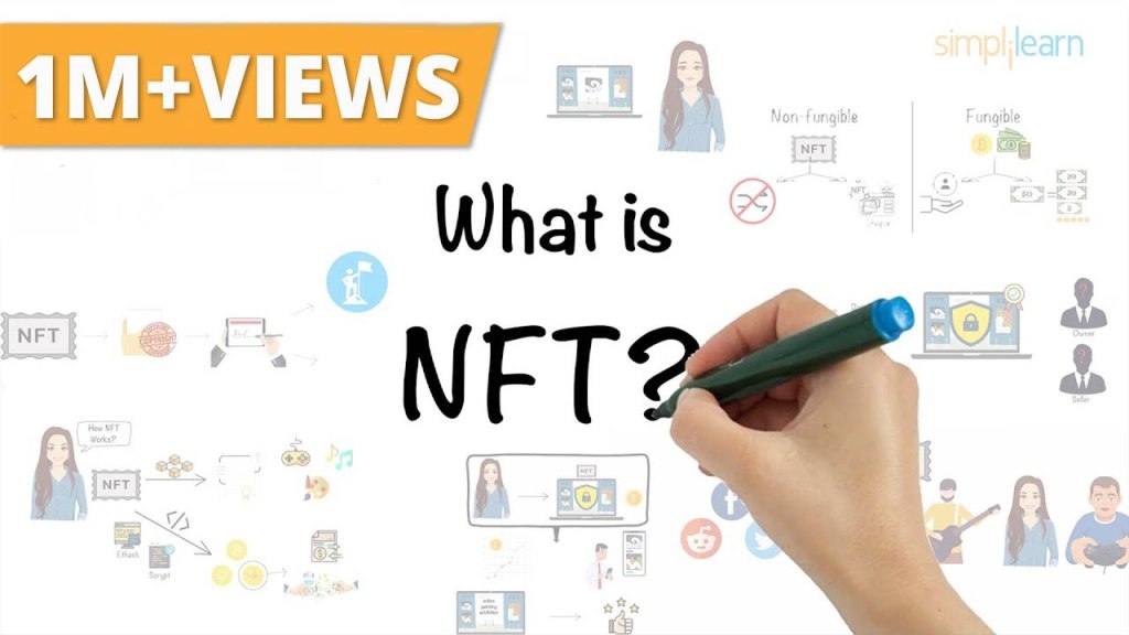 NFT How It Works - NFT Explained In  Minutes  What Is NFT? - Non Fungible Token  NFT Crypto  Explained  Simplilearn