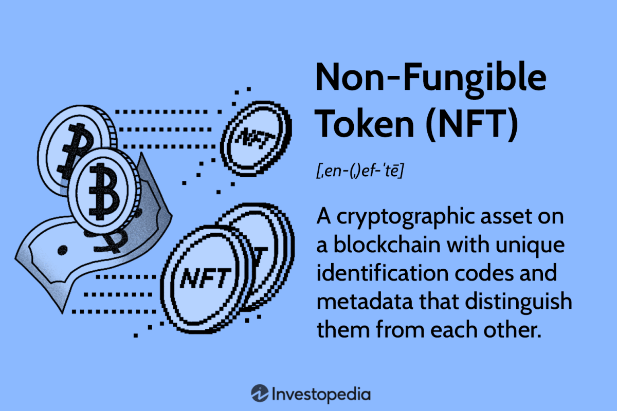 NFT How It Works - Non-Fungible Token (NFT): What It Means and How It Works